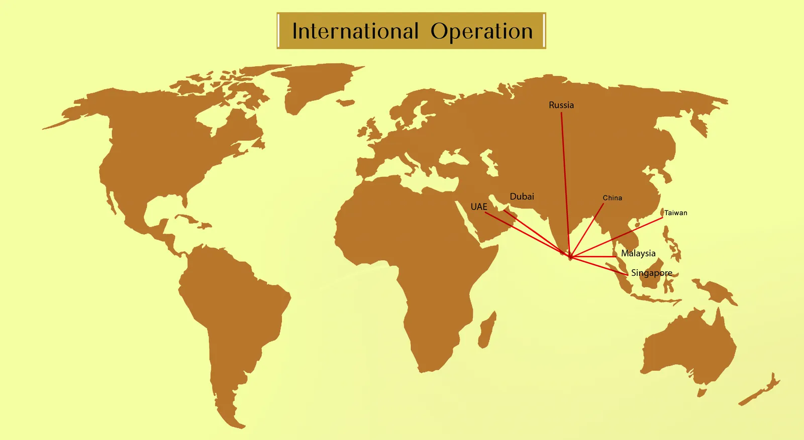 Chandanalepa international operation — Russia, UAE, Dubai, China, Taiwan, Malaysia and Singapore